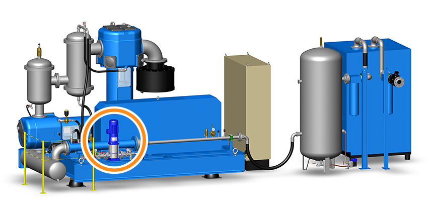 Compressor OPC