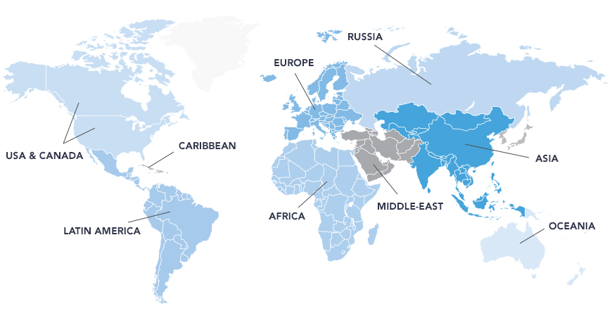 World references
